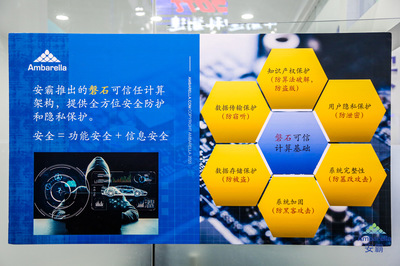 安霸的AI视觉芯片革命 如何在车用市场攻克网络与信息安全软件开发难关
